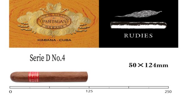 画像1: Partagas//Serie D No4 (1)